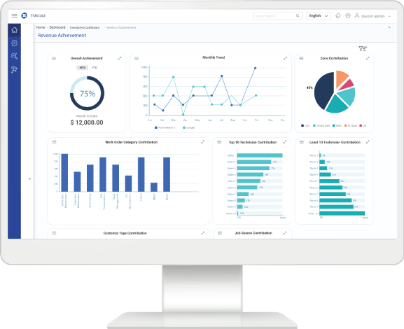 FSM Grid Dashboard