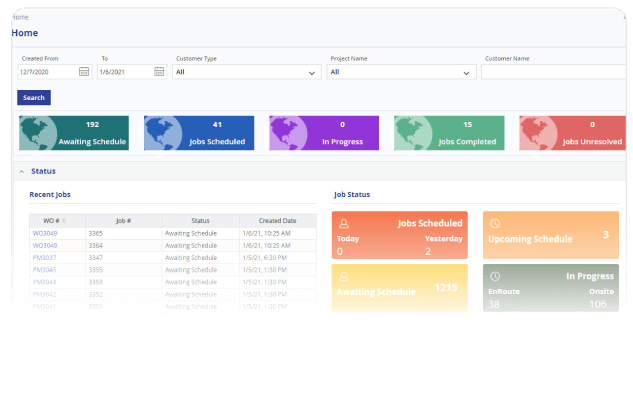 Advanced operational dashboard provides real-time visibility