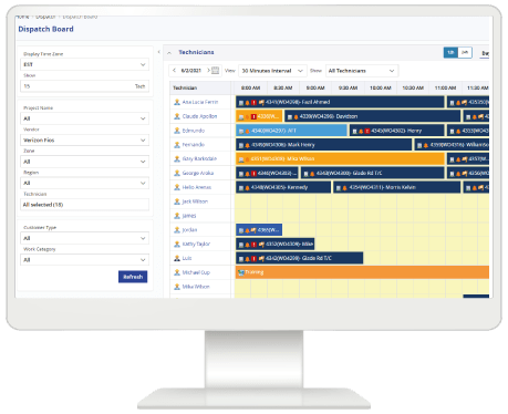 Intelligent SLA Alerts