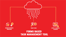 FSM Lite Forms Based Task Management Tool